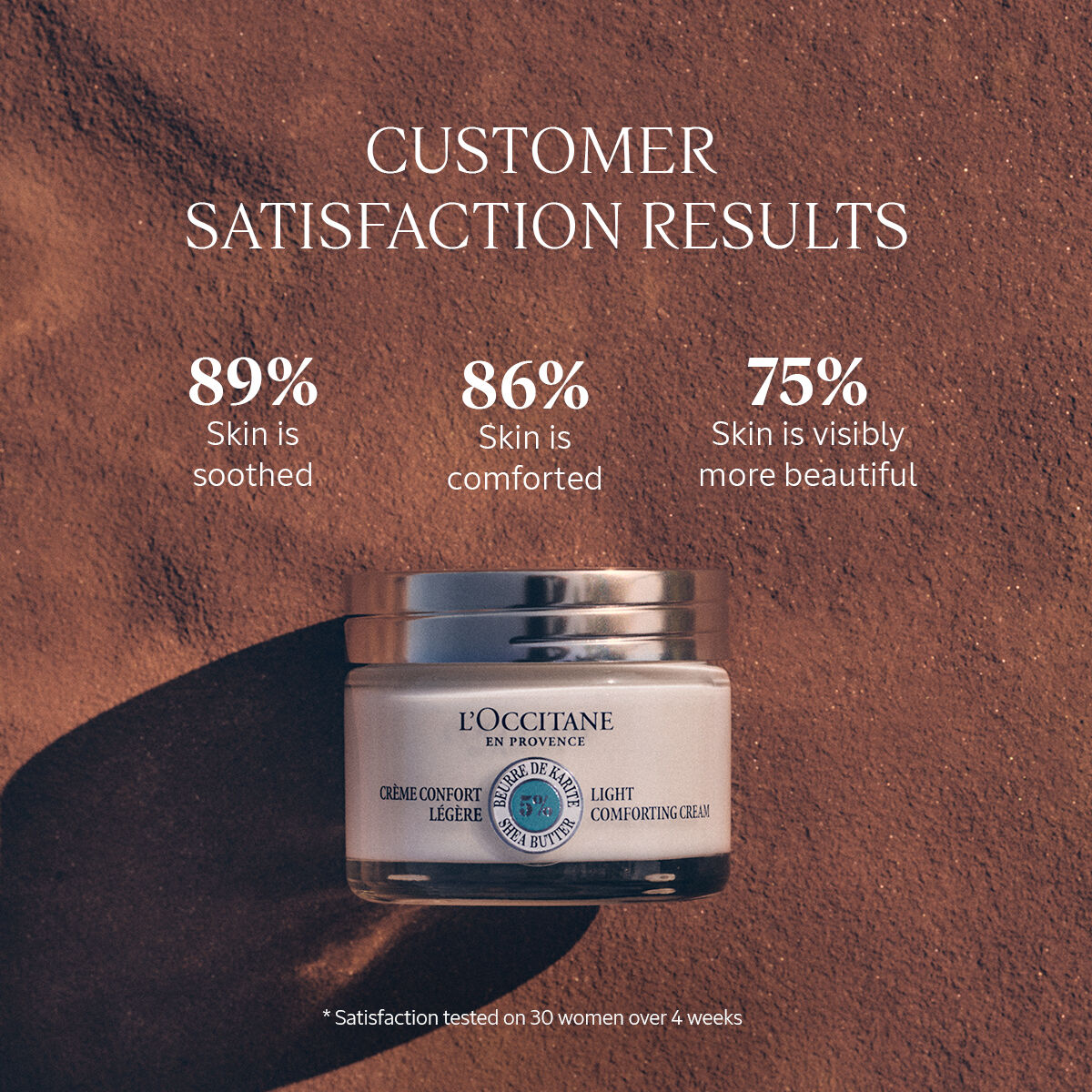 Yukiko★UNICITY SKIN COMFORTING CREAM Shea Light Comforting Cream